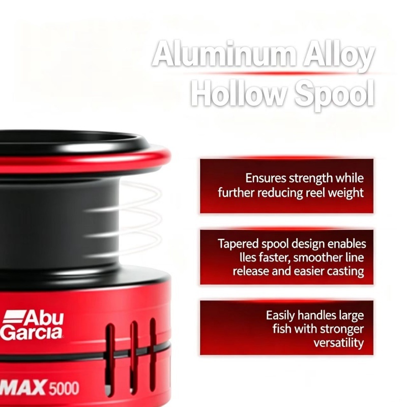 Moulinet de pêche spinning Abu - Abu Garcia Reel Max avis et prix