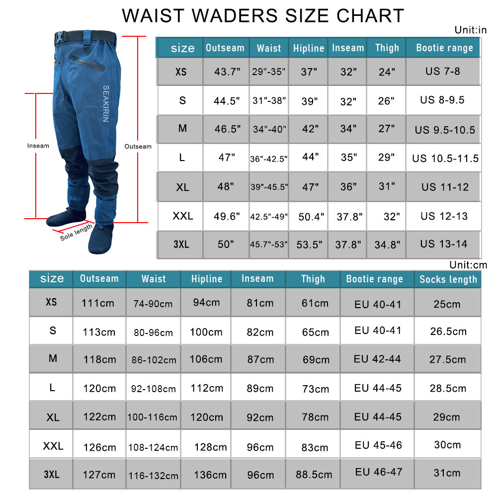 Veste de pêche imperméable à l - Fishing Waders avis et prix